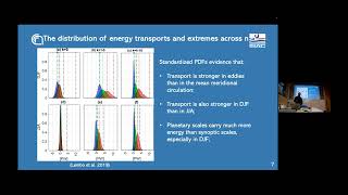 TRR181 Seminar Series quotExtremely weak meridional heat transports and hemisphequot by Valerio Lembo [upl. by Odiug]