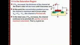 Analog CMOS VLSI Lecture One 8 NMOS VI Saturation A [upl. by Shulem566]