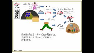 「漢字つながり講座」小学６年生 １７）「建物」でつながる漢字 [upl. by Horter]