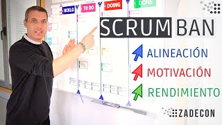 SCRUM  KANBAN metodología ágil  EJEMPLO [upl. by Ahsiener]