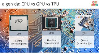 What is CPUGPU and TPU Understanding these 3 processing units using Artificial Neural Networks [upl. by Crosby957]