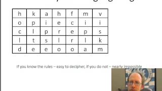 Creating An Unbreakable Cipher nearly [upl. by Niowtna]