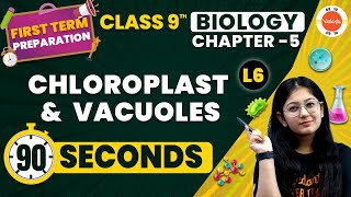 Chloroplast and Vacuoles in One Shot  The Fundamental Unit of Life  NCERT Class 9 Biology Ch5 [upl. by Aima496]