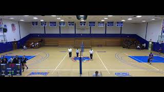 Rust College vs Philander Smith Coll Womens Volleyball [upl. by Radbourne]