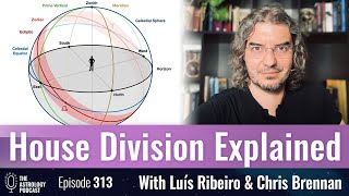 House Division Calculations in Astrology Explained [upl. by Emlyn423]