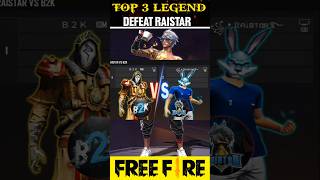 Top 3 legend defeat rasitar😱shortstrendingshortsviralshortsytshortsnewyoutubeshorts [upl. by Akcired877]