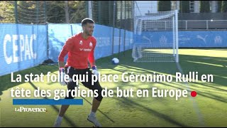 La stat folle qui place Géronimo Rulli en tête des gardiens de but en Europe [upl. by Gawen]