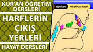 Harflerin Çıkış Yerleri  Kuran Öğretmeni [upl. by Chantal]