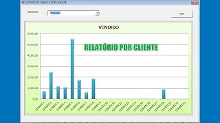 Códigos VBA para Atualizar o Gráfico de Vendas  Controle de Estoque Excel  Aula 78 [upl. by Rebmit775]