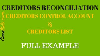 Creditors Reconciliation  Creditors Control amp Creditors Ledger  Explained with Example [upl. by Evelyn959]