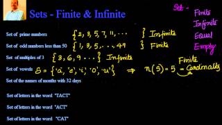 Sets  Finite and Infinite sets [upl. by Kamat]