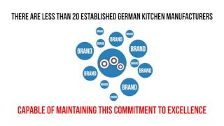 What Makes German Kitchens Better [upl. by Gayel]