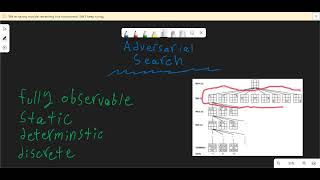 AI  20 Adversarial Search [upl. by Repmek]