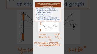 Trigonometry  Graphs  Cosine Graph  Transformation  KS4 Higher Maths  AS Level Maths maths [upl. by Krys140]