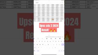 MY UPSC CDS 2 2024 RESULT 🔥🔥 cds 2 2024 ssb dates upsccds cds cds 2 2024 cutoff [upl. by Ientirb]