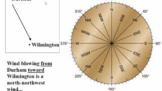 Chapters 5  6  Introduction to Physical Geography [upl. by Harpp]