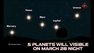 Five planets Align For The Visible Eye On March 28TheCosmosNews [upl. by Edahs201]