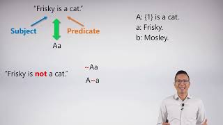 Lecture Unit 5 Lecture 1 Names Predicates and Quantifiers [upl. by Ardiek]