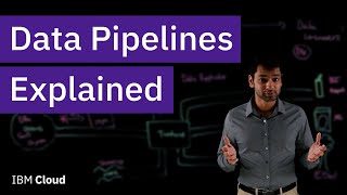 Data Pipelines Explained [upl. by Halonna]