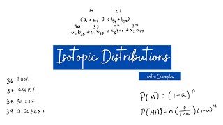 Calculating Isotopic Distributions  Mass Spectrometry Tutorials [upl. by Sabba]