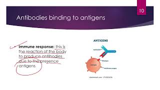 Diseases and Immunity  IGCSE Biology  0610  prasannalc igcse biology [upl. by Htesil]