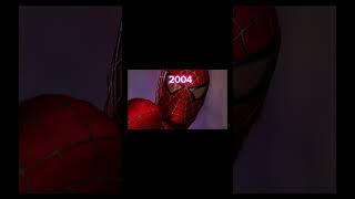 Evolution of SpiderMan marvel comicbookcompany marvelcomics spiderman 1977 tobymaguire [upl. by Lopez733]