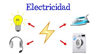 💡 La Electricidad en la Vida Cotidiana ⚡️ Importancia Ejemplos y Cuidados Fácil y Rápido FÍSICA [upl. by Stenger625]