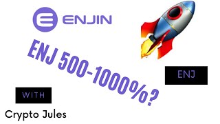 Enjin Coin Price Prediction ENJ Coin Cryptocurrency Elliott Wave Trading Analysis and Style [upl. by Kellie]