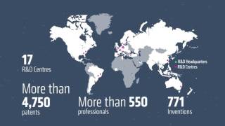 Prysmian Group Yearly Overview 2015 [upl. by Eenot784]