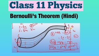 Bernoullis Theorem Hindi  Class 11 Physics [upl. by Nniuq891]