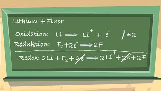 Aufstellen von Redoxreaktionen  einfach erklärt [upl. by Amaris]