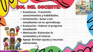 Rol de el docente en preescolar [upl. by Dleifxam]