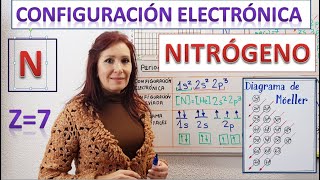 CONFIGURACIÓN ELECTRÓNICA NITRÓGENO N Z7 ⚛Diagrama de orbitales⚛Dibujo del átomo de nitrógeno [upl. by Beverlee]