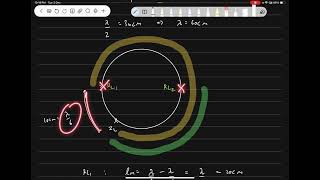 Transmission Line Question GATE EC 2023 [upl. by Dacey]