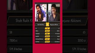 shahrukhkhan vs nagarjuna srk comparison bollywood music uditnarayan mainyahanhoon [upl. by Agee]