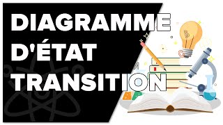 Le Diagramme dÉtat Transition  SI  1ère  Mathrix [upl. by Kristie764]