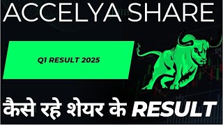 Accelya Solutions Q2 Results 2025  Accelya Results Today  Accelya Share news  Accelaya Share [upl. by Vlada]