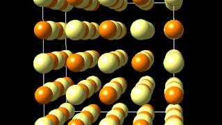 PbTe Acoustic longitudinal phonon [upl. by Denie139]