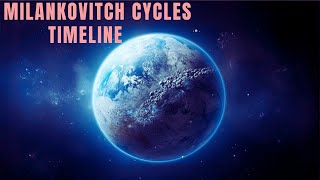 How Milankovitch Cycles Are Causing Earth’s Climate To Change [upl. by Priest]