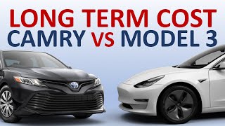 Tesla Model 3 Vs Toyota Camry Long Term Cost Comparison Which is LESS EXPENSIVE in 5 amp 10 Years [upl. by Fagan462]