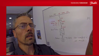 VACON® NXP Grid Converter  selecting size and specs [upl. by Marv]