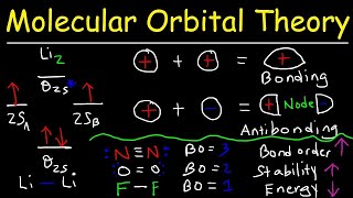 Molecular Orbital Theory  Bonding amp Antibonding MO  Bond Order [upl. by Ahto]