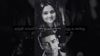 Anal Mele Panithuli Song Lyrics  Vaaranam Aayiram  Harris Jayaraj SuriyaDivya Spandana  love [upl. by Engapmahc948]