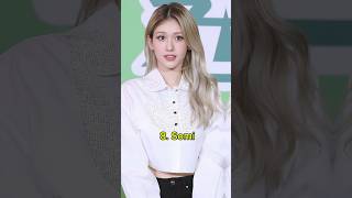 Top 10 Kpop Solo Artists Of 2024 kpop facts viral top10 trending fyp kpopidol rose shorts [upl. by Annodahs]