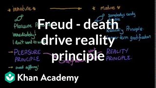 Freud  Death drive reality principle and pleasure principle  Behavior  MCAT  Khan Academy [upl. by O'Donnell400]