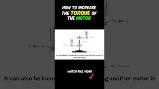 How To Increase The Torque Of The Motor [upl. by Nialb]