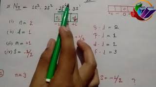 Quantum number CHEMISTRY class 11th  TRICK FOR QUANTUM NUMBERS  Quantum Number [upl. by Briggs]