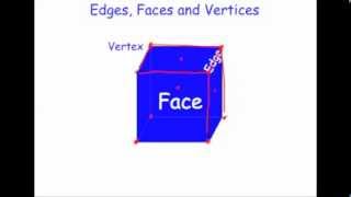 Edges Faces and Vertices  Corbettmaths [upl. by Arua]