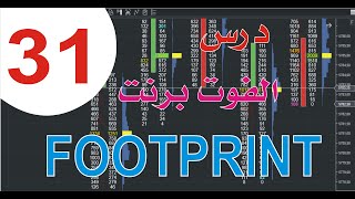 دروس التداول  سلسلة حول الفوت برنت  درس COURS DE FOOTPRINT LESSON 31 [upl. by Semaj164]