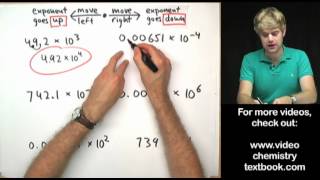 Fixing Incorrect Scientific Notation [upl. by Jaco522]